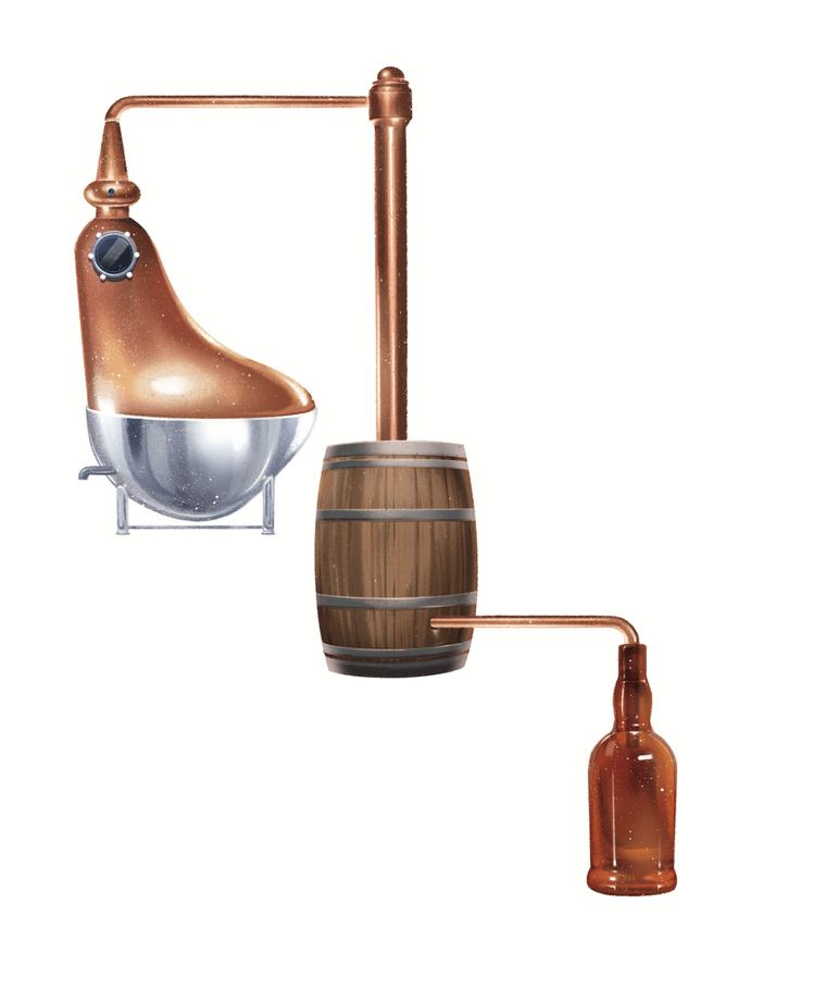The Route to A One Billion Dollar Rum Industry Why Barbados must shift from bulk exports to value-added, branded rum to build a sustainable billion-dollar industry
